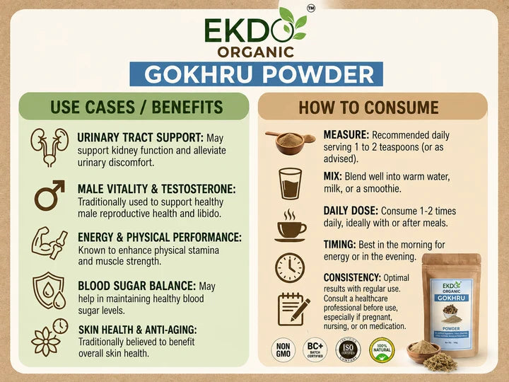 EKDO Herbal Wellness Combo