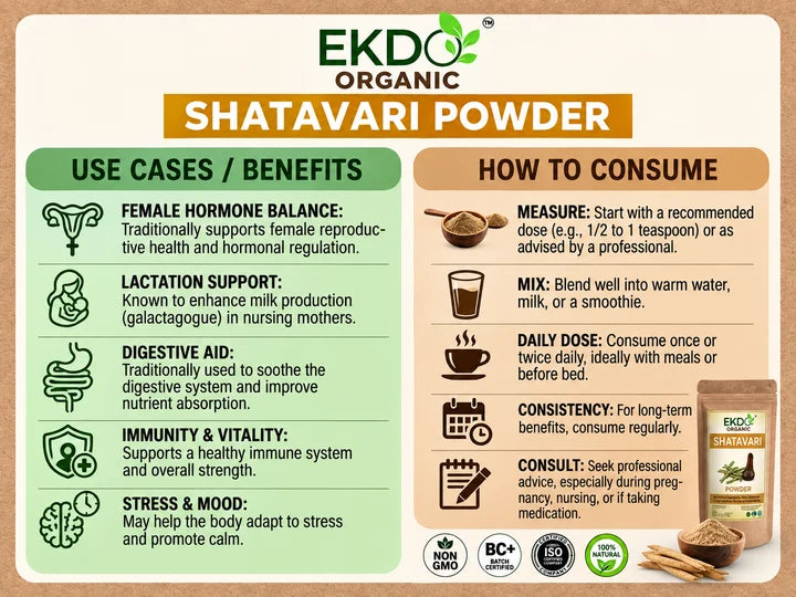EKDO Herbal Wellness Combo