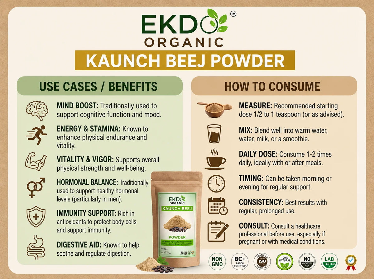 EKDO Herbal Wellness Combo