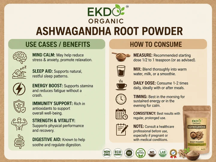 EKDO Herbal Wellness Combo
